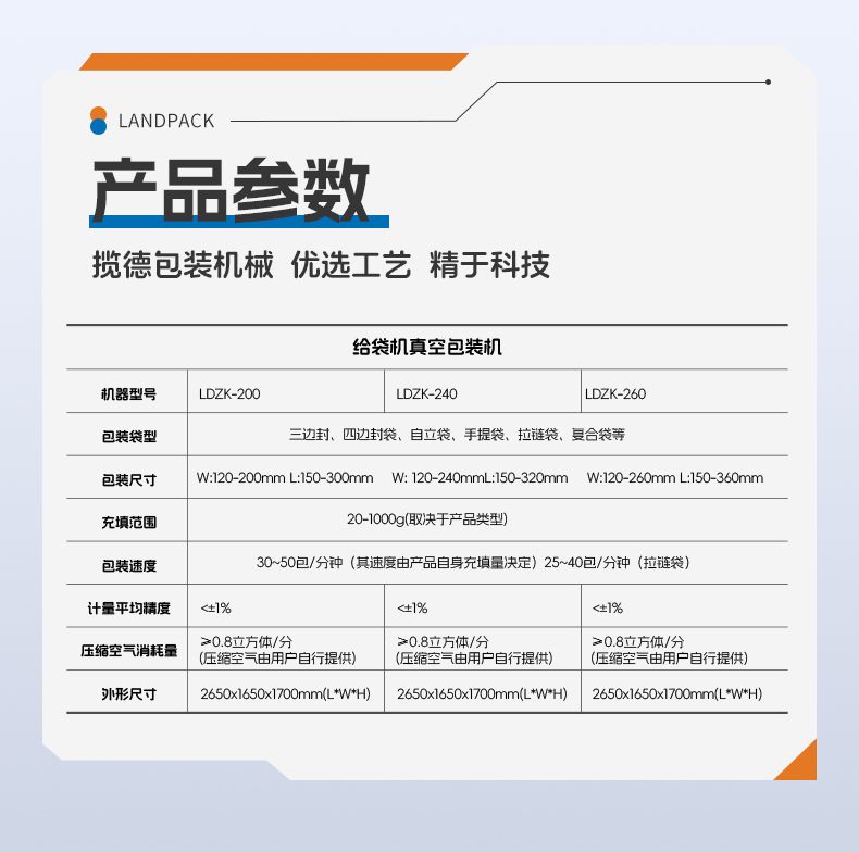 1741934044904503.jpg LDZK240雙轉(zhuǎn)盤(pán)真空包裝機(jī)+真空泵+冷水機(jī)+蒜頭+家利-詳情頁(yè)_06.jpg