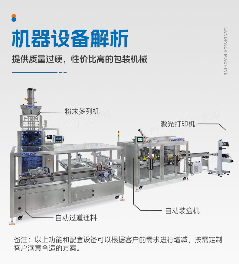 1745214369476063.jpg 檸檬粉包裝線(LDBF280G-4多列機(jī)+自動過線理料進(jìn)盒+自動裝盒機(jī)+紫外線激光打碼)+湯丹-詳情頁_05.jpg
