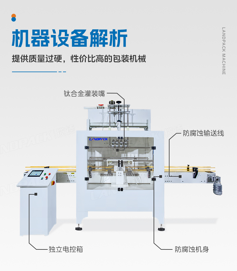 1746686507356709.jpg 防腐蝕灌裝機(jī)+通廁液+Tina-詳情頁_04.jpg