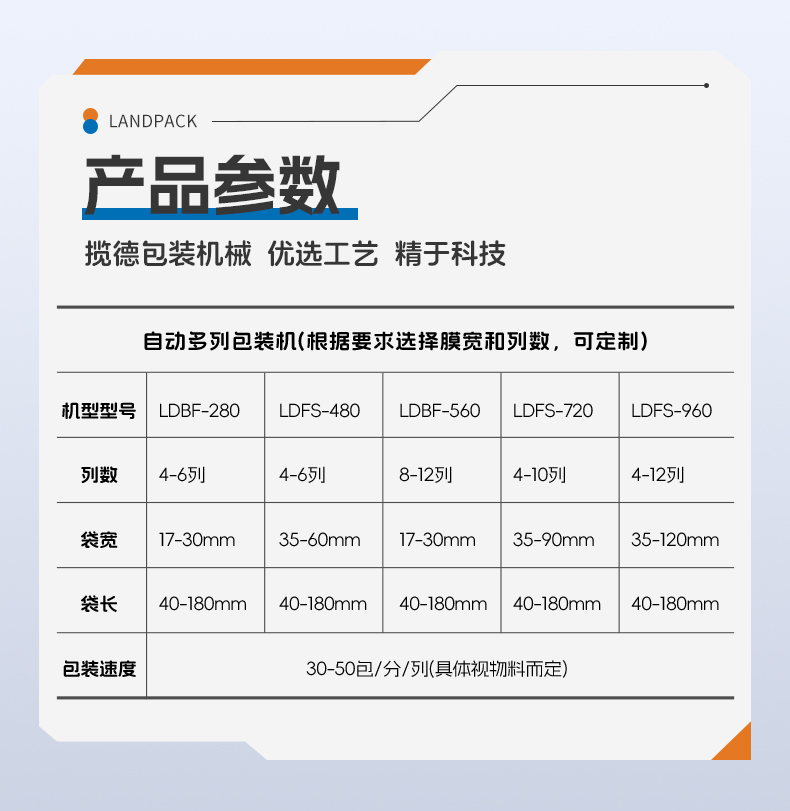 1750146852394796.jpg LDSF-1200L-8列-多列機(jī)+精華沐足液+英姐_06.jpg