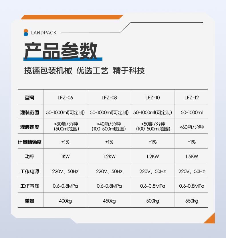 1752126904898963.jpg 奶粉灌裝線+彩霞-詳情頁_09.jpg