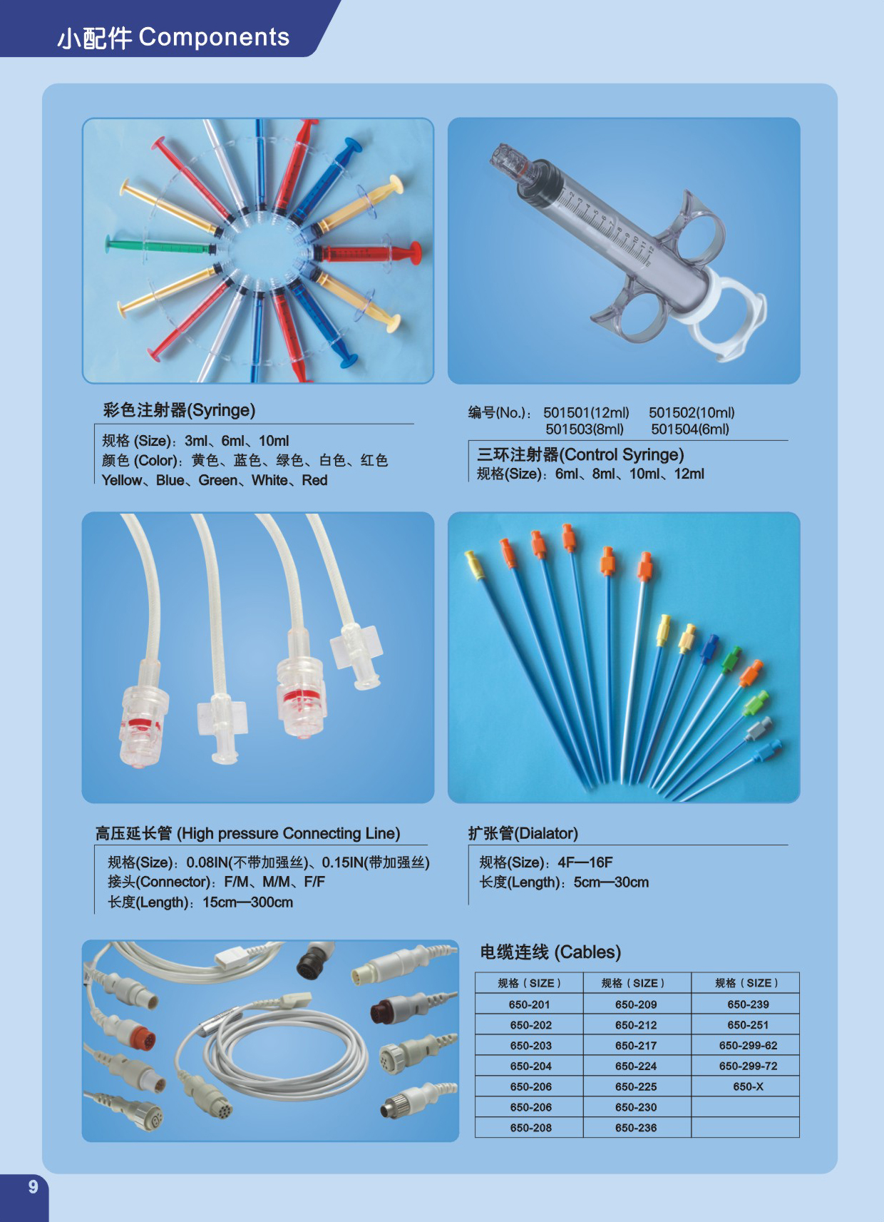 小配件 COMPONENTS  03